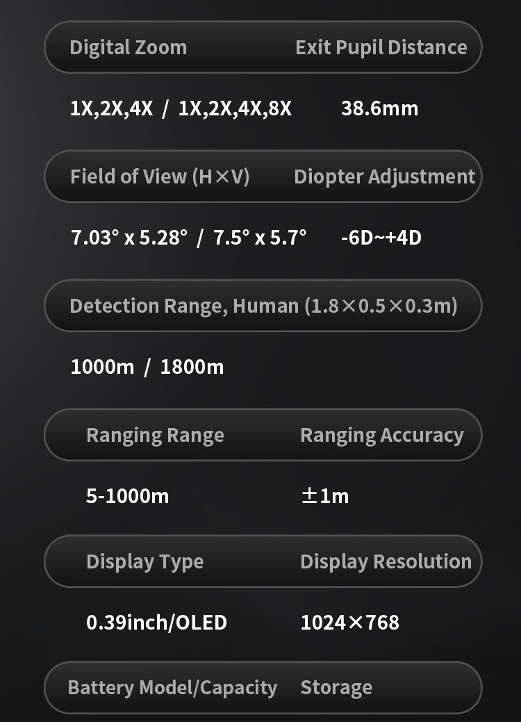 A102/A103 Thermal Imaging Scope | Day & Night Use, IP67 for Search & Rescue