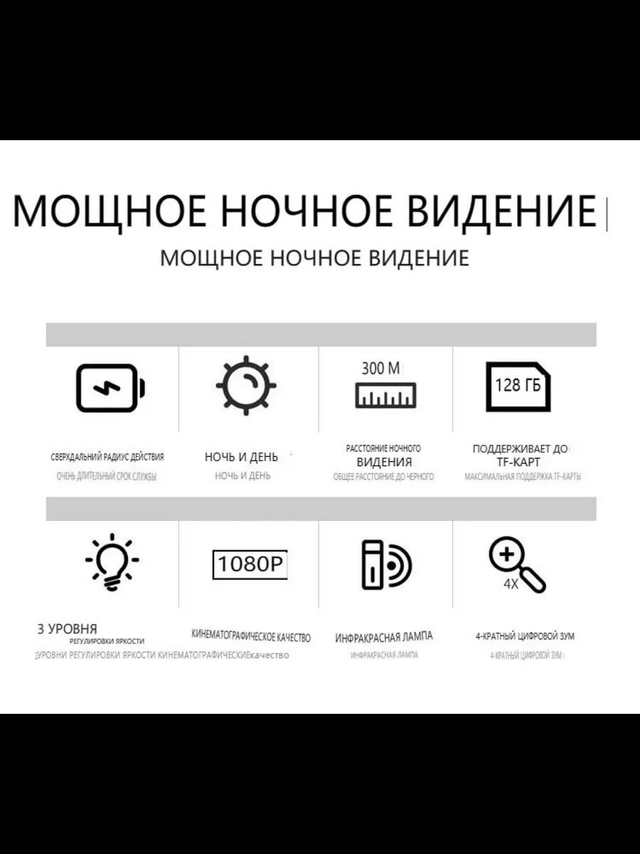 NV-075-35-940 Digital Night Vision Scope – 1080P HD, 35mm Lens, 940nm Invisible IR, Photo/Video Recording