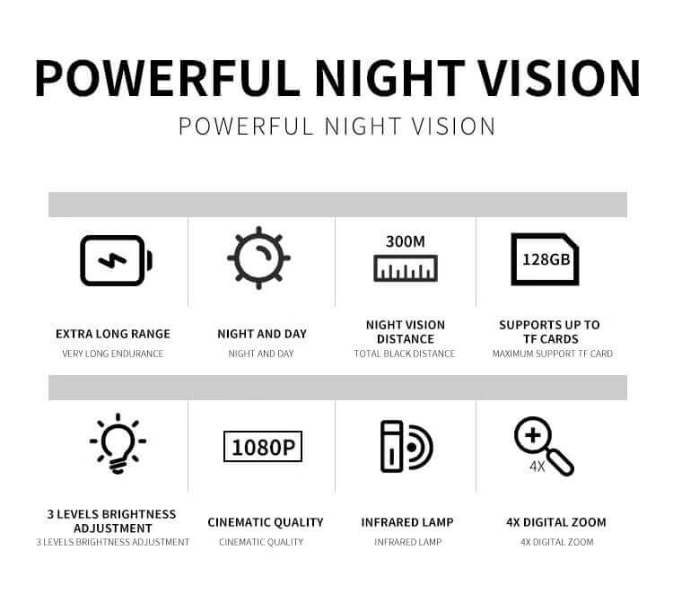 NV-075-50-940 Digital Night Vision Scope – 1080P HD, 940nm Invisible IR, 50mm Lens, Photo/Video Recording &amp; Dual Battery